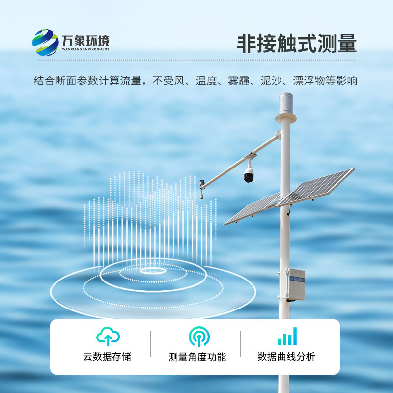 水位雨量流速流量監(jiān)測儀守護(hù)水域安全