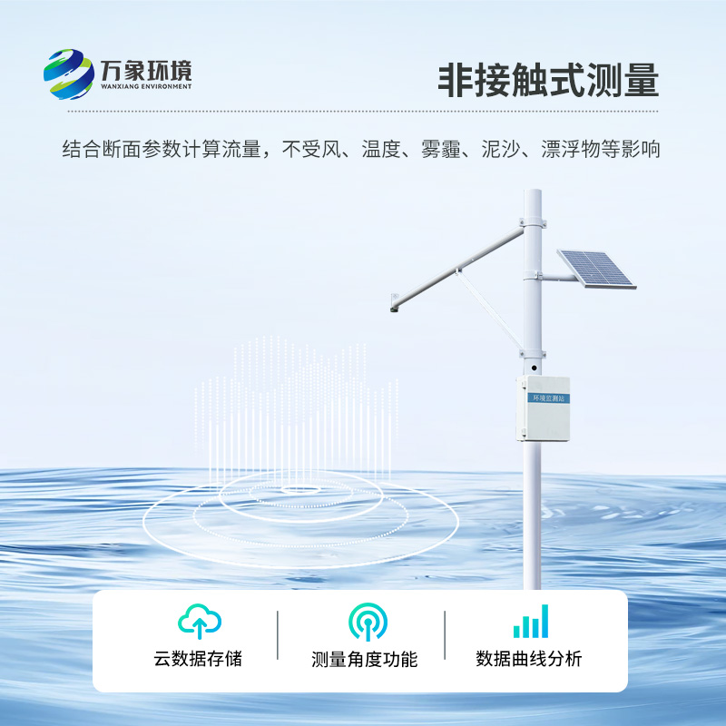 水位自動監(jiān)測系統